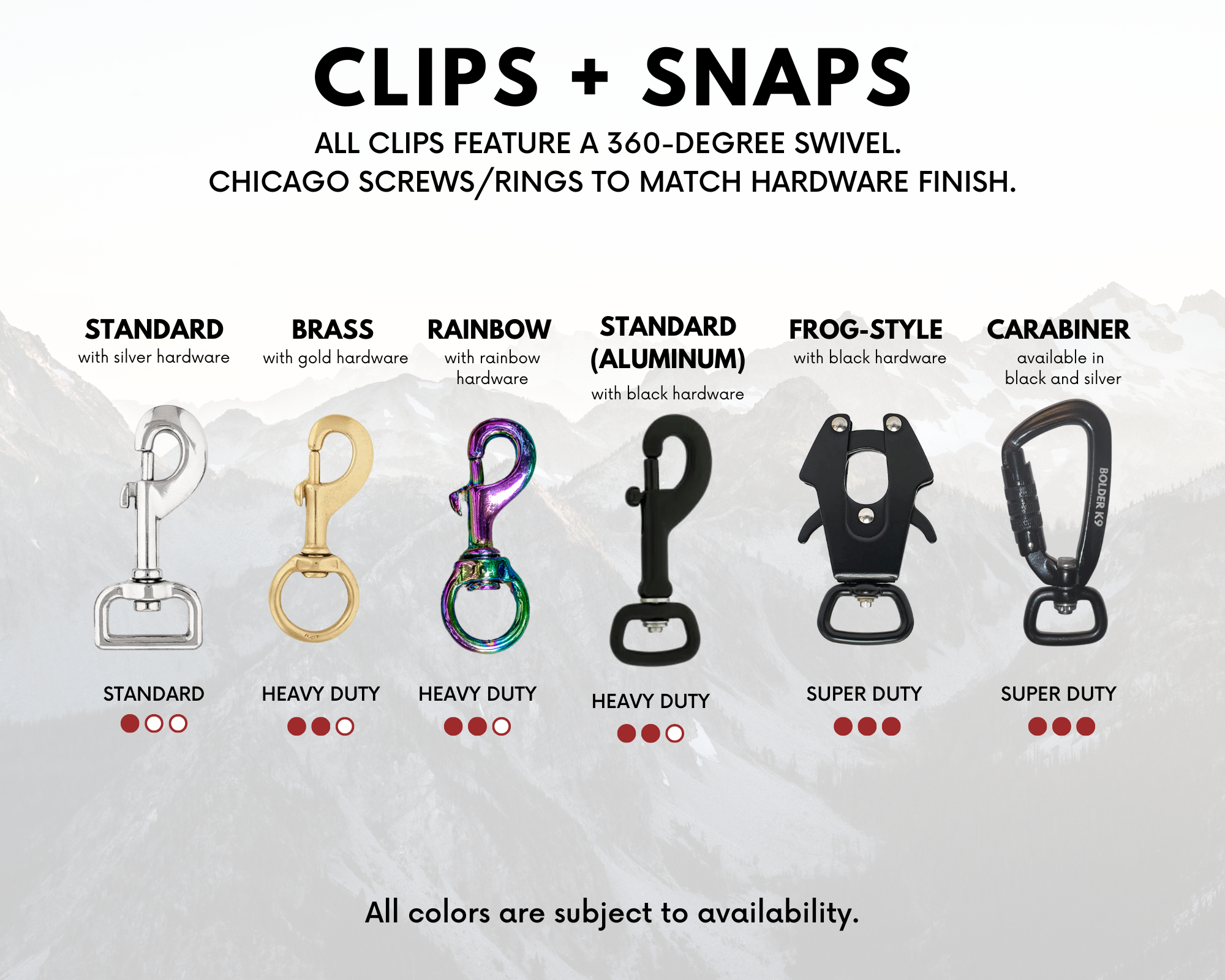 Clips and snaps collection showcasing various hardware finishes and styles, including 360-degree swivel feature.