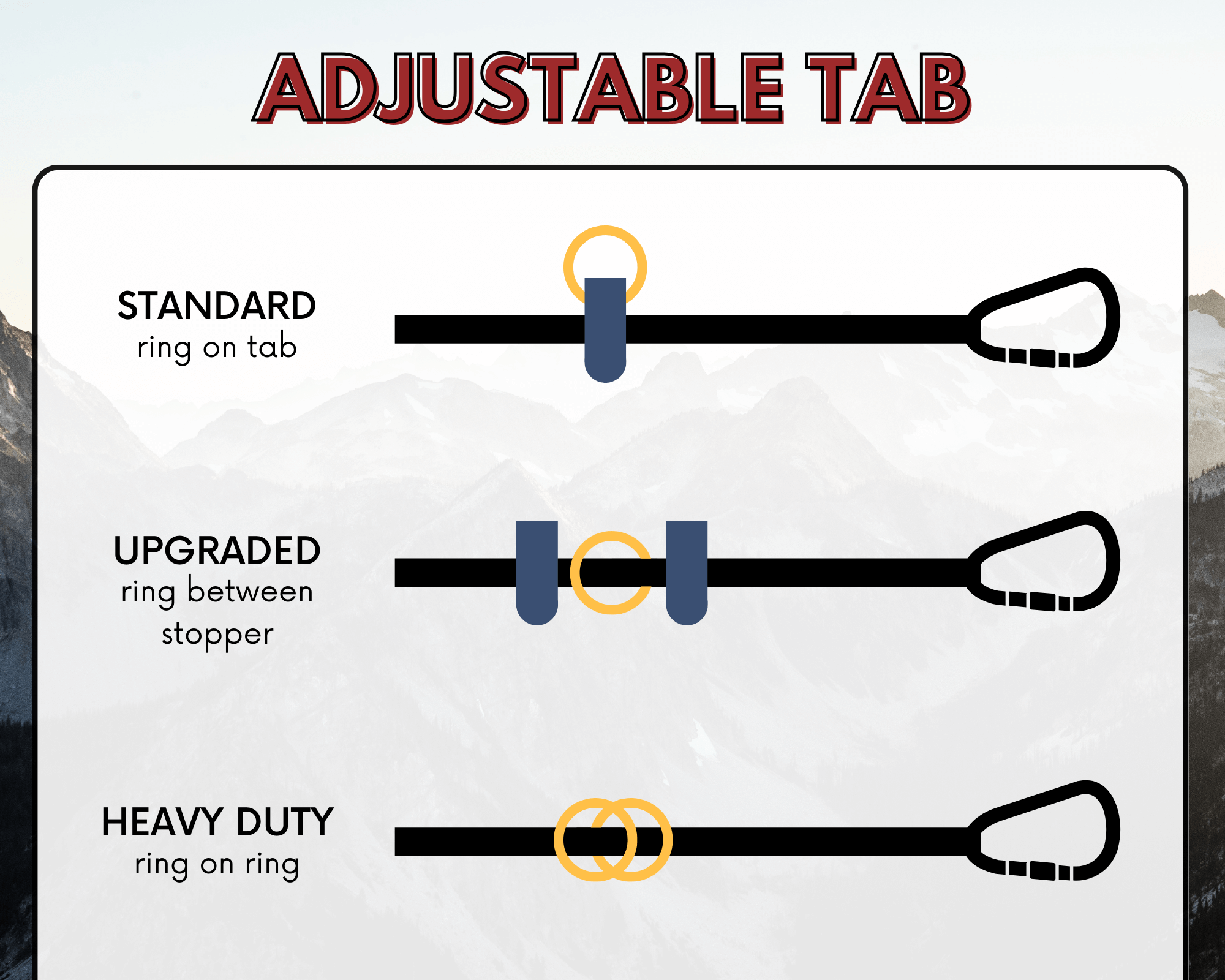 Adjustable dog leash tab options: standard, upgraded, heavy duty; showcasing different ring configurations.