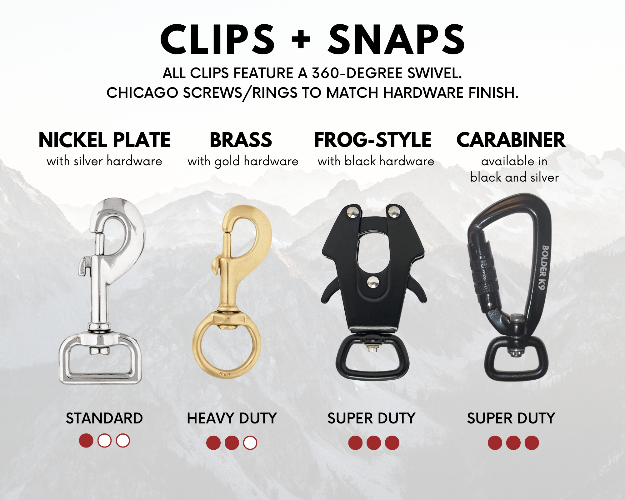 "Four types of clips and snaps for leashes: nickel plate, brass, frog-style, and carabiner with swivel and matching hardware."