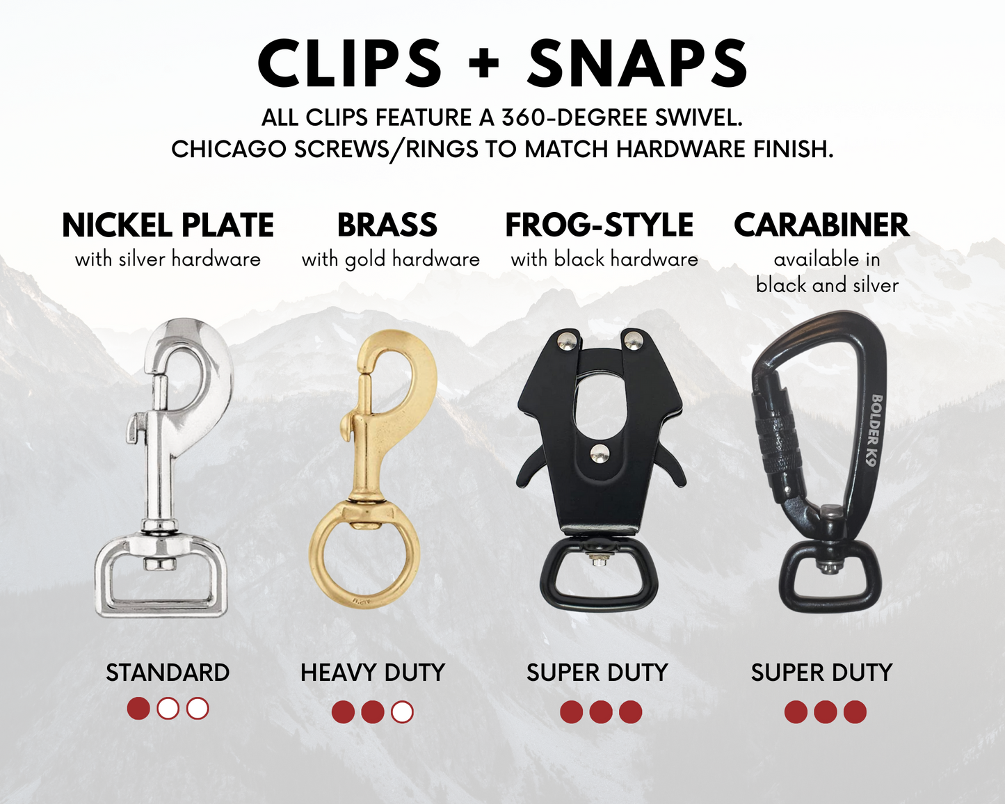 various leash clips and snaps displayed as an infographic.