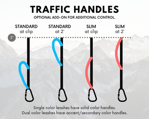 "Diagram of Trailblazer traffic handles add-on for adjustable dog leashes with different color options and control lengths."